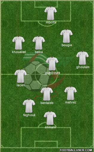 Algeria Formation 2014