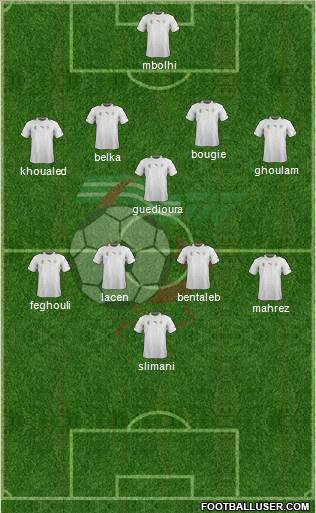 Algeria Formation 2014