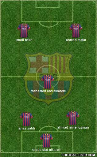 F.C. Barcelona B Formation 2014