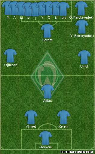 Werder Bremen Formation 2014