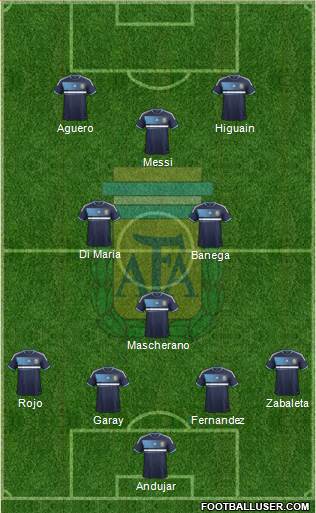 Argentina Formation 2014