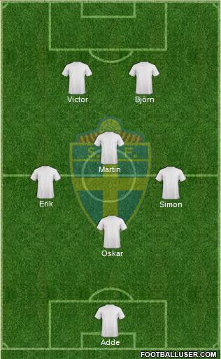 Sweden Formation 2014