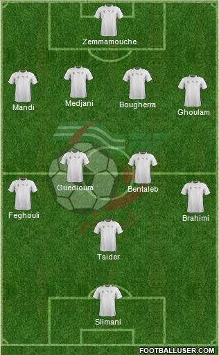 Algeria Formation 2014