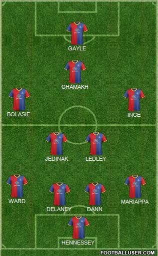 Crystal Palace Formation 2014