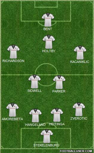 Fulham Formation 2014