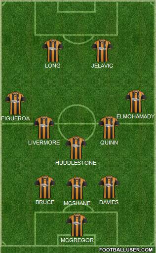 Hull City Formation 2014