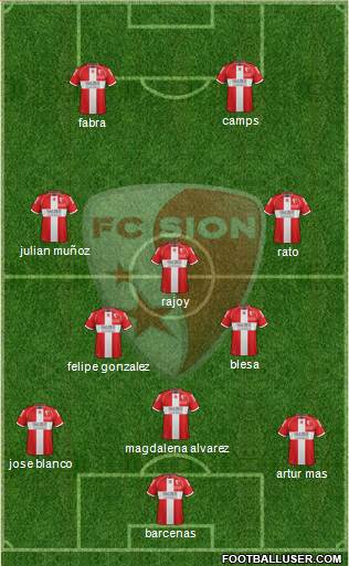 FC Sion Formation 2014