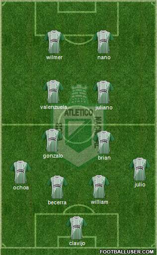 CDC Atlético Nacional Formation 2014