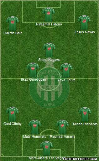 A.S. Saint-Etienne Formation 2014