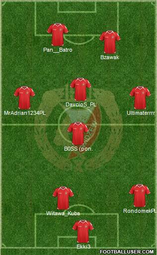 Widzew Lodz Formation 2014