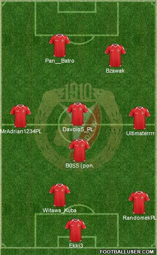 Widzew Lodz Formation 2014