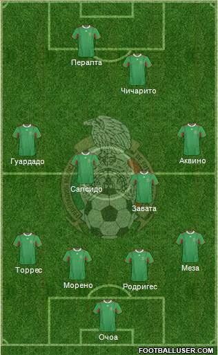 Mexico Formation 2014