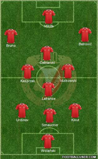 Widzew Lodz Formation 2014