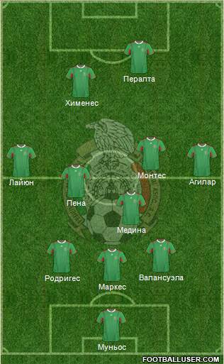 Mexico Formation 2014