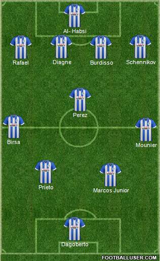 Wigan Athletic Formation 2014