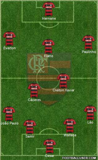 CR Flamengo Formation 2014