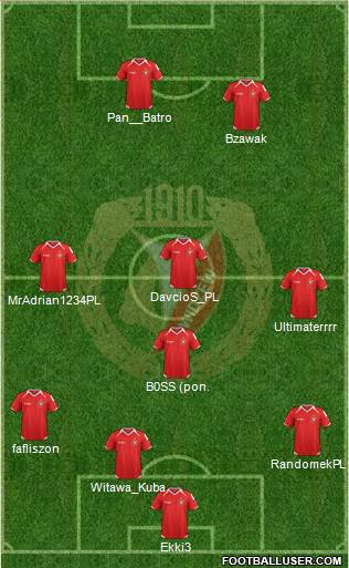 Widzew Lodz Formation 2014