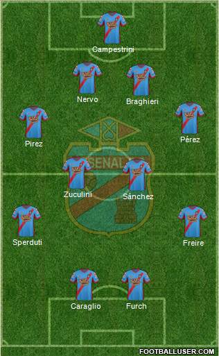 Arsenal de Sarandí Formation 2014