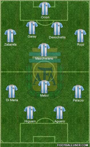 Argentina Formation 2014