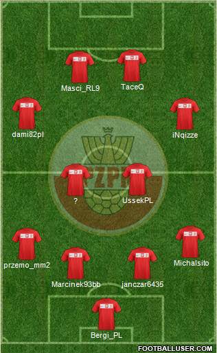 Poland Formation 2014