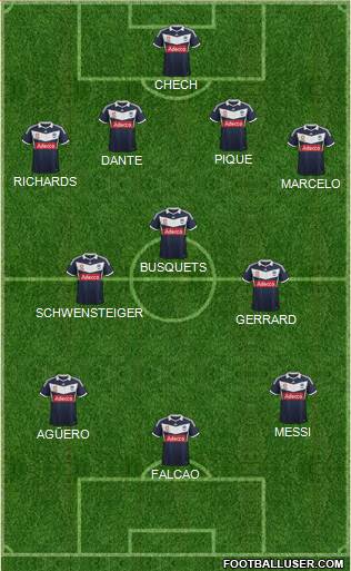 Melbourne Victory FC Formation 2014