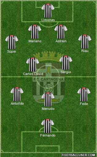 F.C. Cartagena Formation 2014