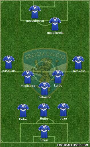 Brescia Formation 2014