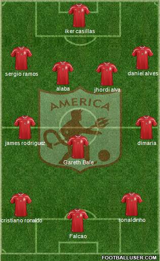 CD América de Cali Formation 2014