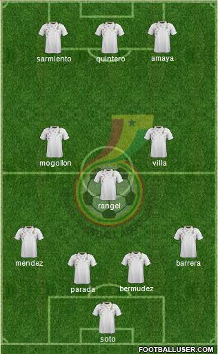 Ghana Formation 2014