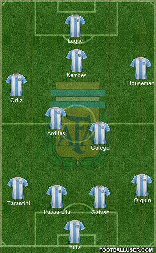 Argentina Formation 2014