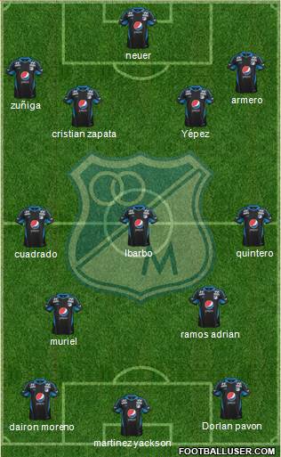 CD Los Millonarios Formation 2014