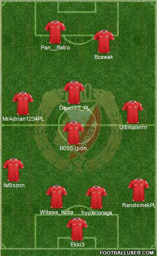 Widzew Lodz Formation 2014