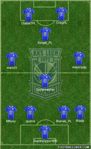 Lech Poznan Formation 2014