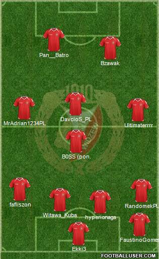 Widzew Lodz Formation 2014