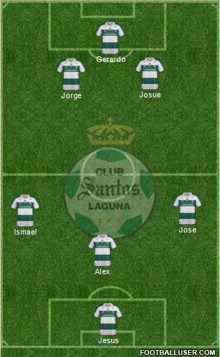 Club Deportivo Santos Laguna Formation 2014