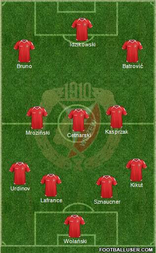 Widzew Lodz Formation 2014