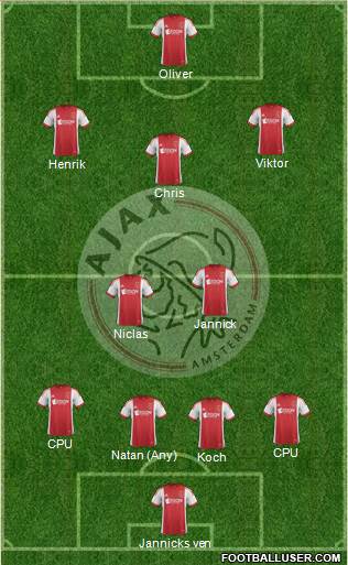 AFC Ajax Formation 2014