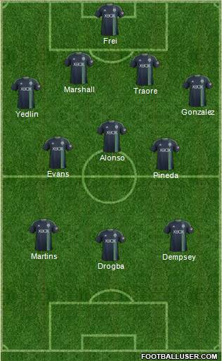 Seattle Sounders FC Formation 2014