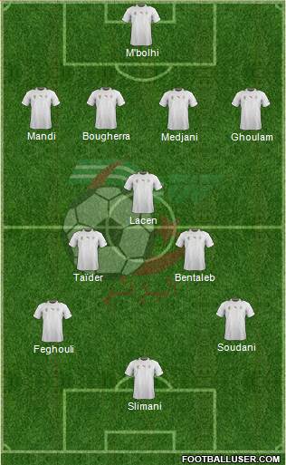 Algeria Formation 2014