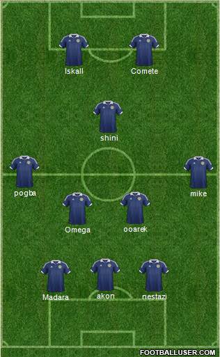 Scotland Formation 2014