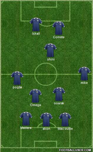 Scotland Formation 2014