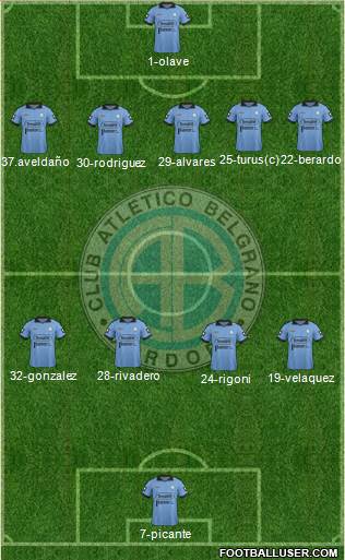 Belgrano de Córdoba Formation 2014