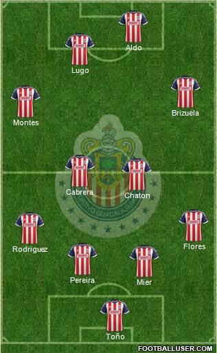 Club Guadalajara Formation 2014