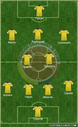 Colombia Formation 2014