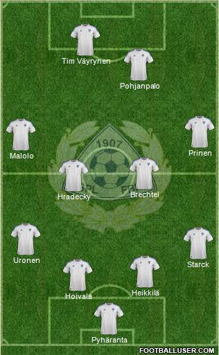 Finland Formation 2014