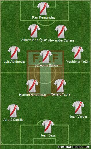 Peru Formation 2014