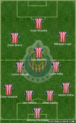 Club Guadalajara Formation 2014