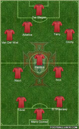 Portugal Formation 2014