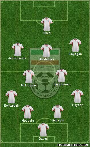 Iran Formation 2014