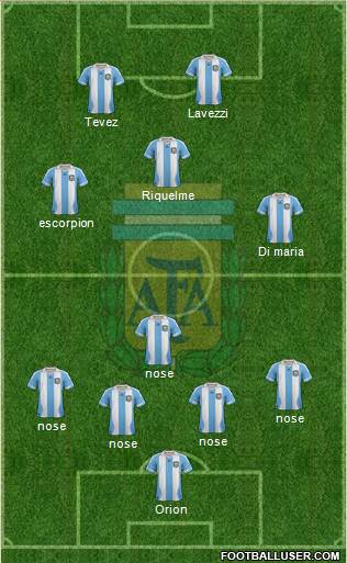 Argentina Formation 2014